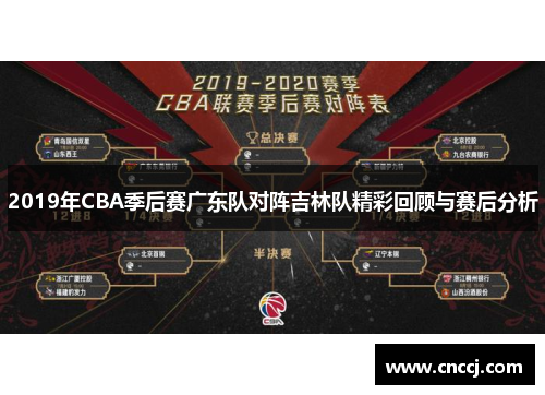 2019年CBA季后赛广东队对阵吉林队精彩回顾与赛后分析