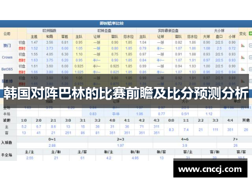 韩国对阵巴林的比赛前瞻及比分预测分析